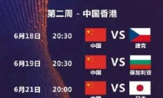 世俱杯注册网站:中国女排2025世联赛赛程直播时间表最新 24人参赛名单出炉